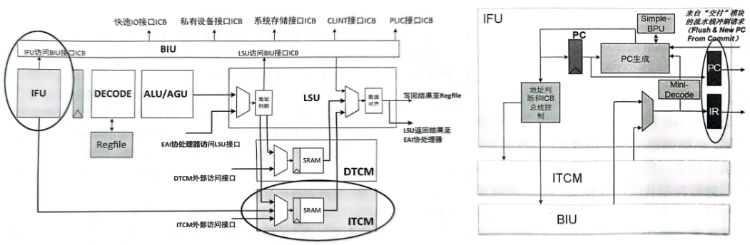 image-20230114214115722