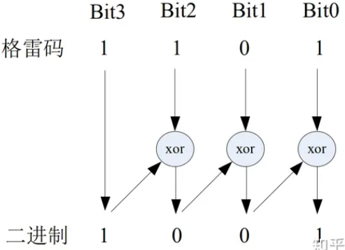 image-20230714113840300