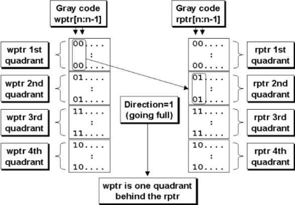 image-20230714152857811