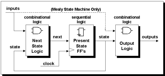 image-20230703104808208