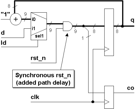 image-20230721092656483