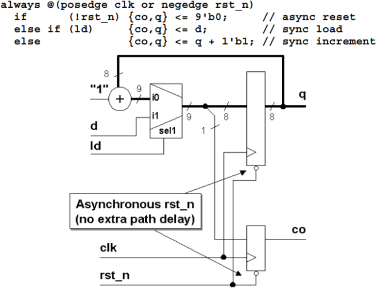 image-20230721104642459