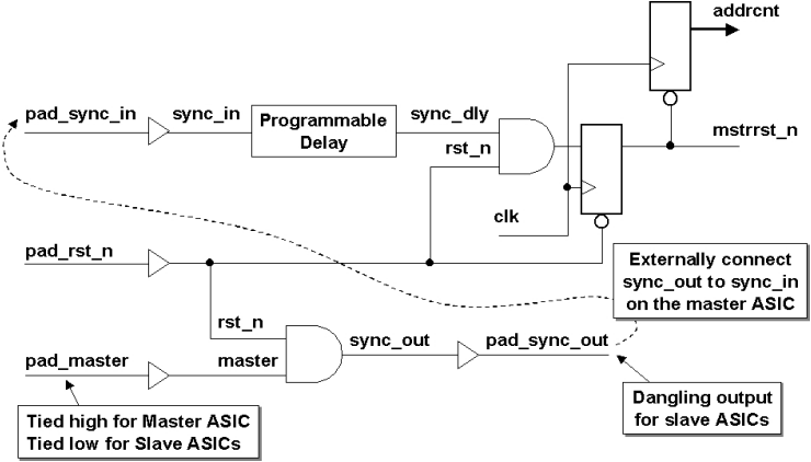 image-20230721153533909